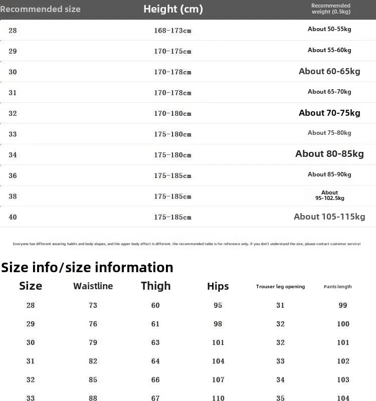 Baggy Jeans Vintage Distressed Patchwork Jeans Men's Street Streetwear