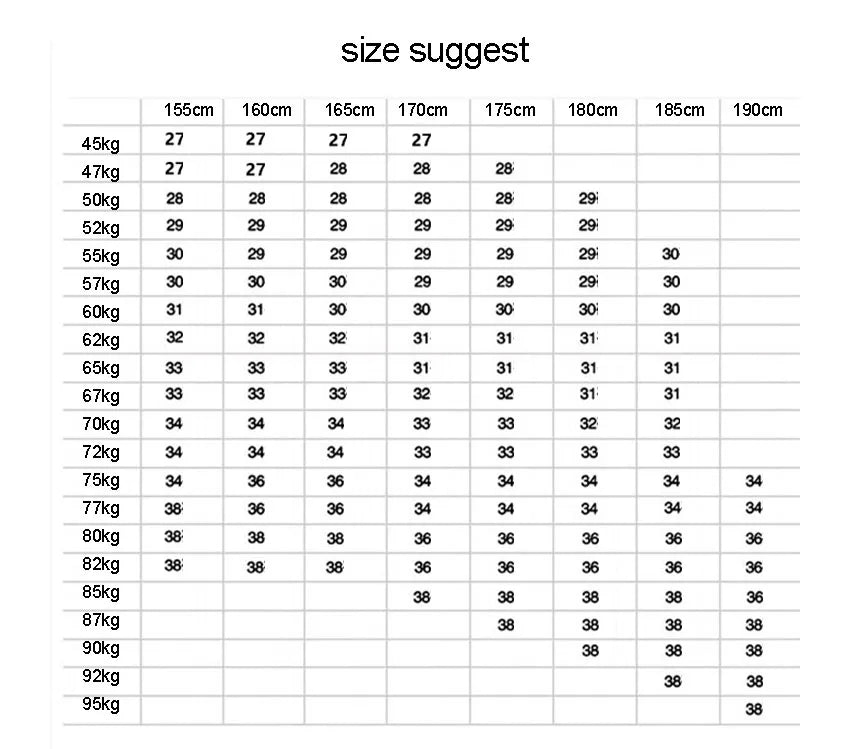 Baggy Jeans Vintage Distressed Patchwork Jeans Men's Street Streetwear